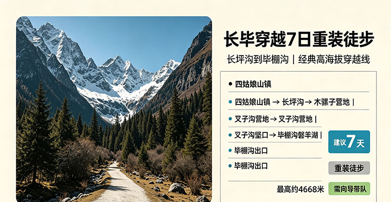 7 日长毕穿越探险徒步｜经典川西高海拔重装穿越路线，硬核驴友